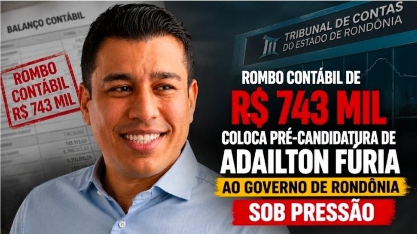 Rombo contábil de R$ 743 mil coloca pré-candidatura de Adailton Fúria ao Governo de Rondônia sob pressão